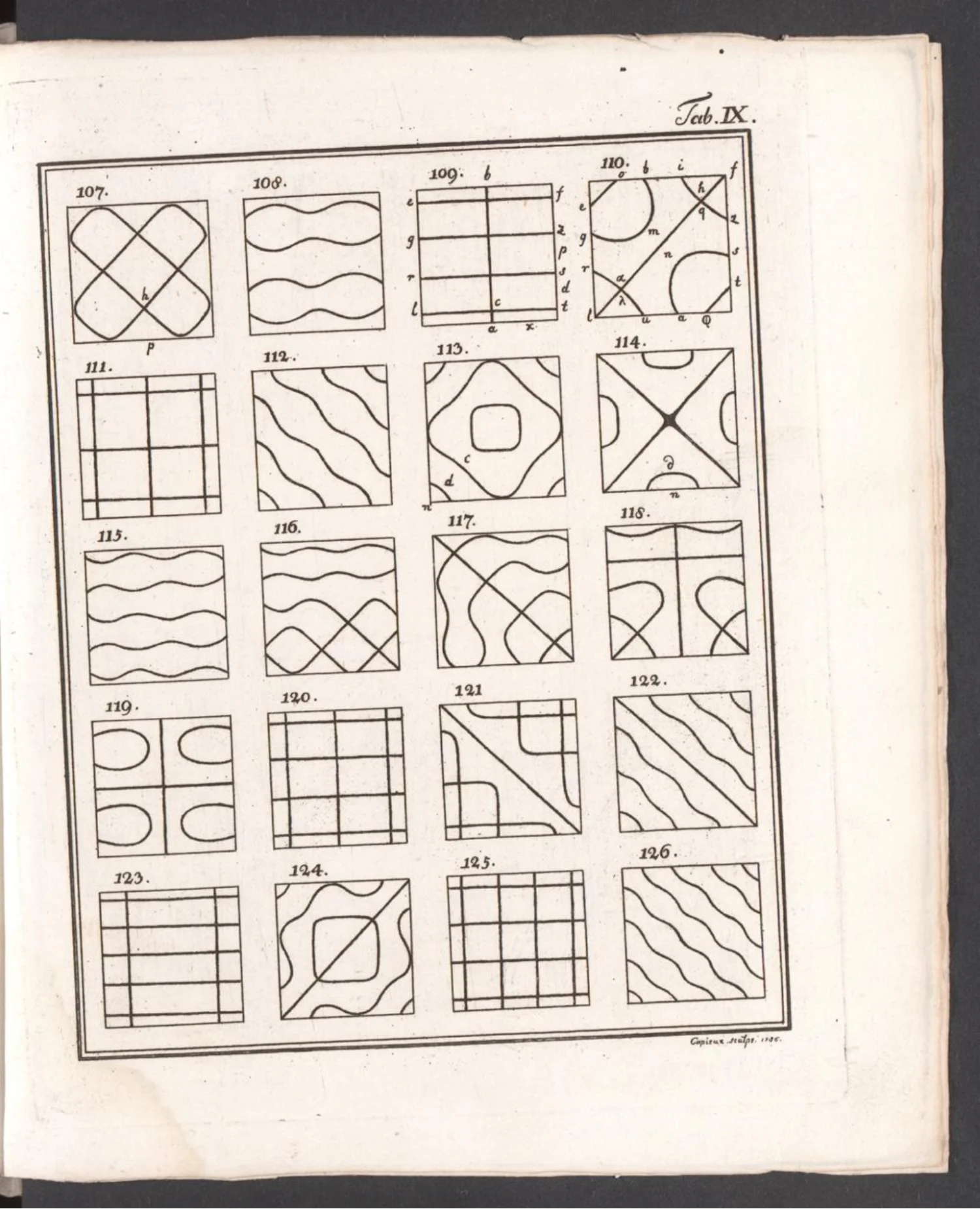 Kupfertafel IX aus Chladnis Buch von 1787 mit zahlreichen symmetrischen Knotenlinienmustern verschiedener Plattenmoden.