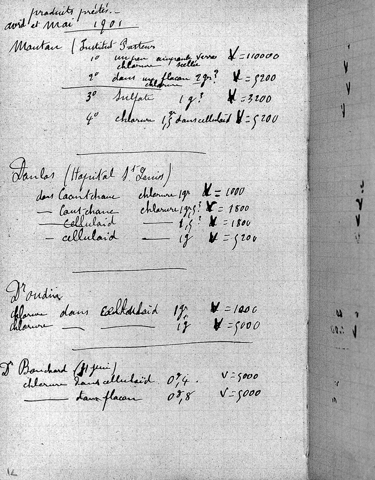Hochauflösender Scan einer handschriftlichen Notizbuchseite Marie Curies mit experimentellen Messreihen